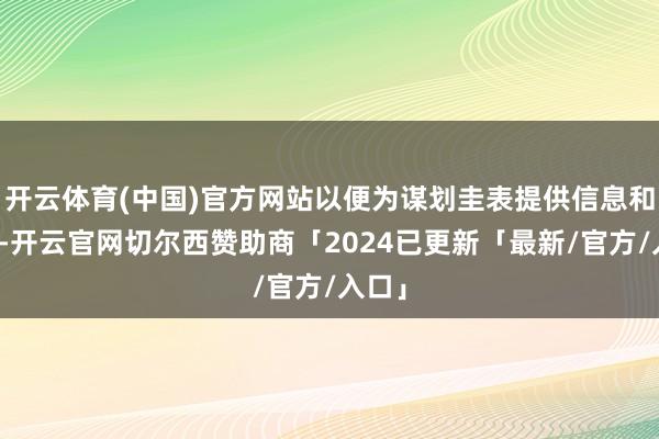 开云体育(中国)官方网站以便为谋划圭表提供信息和篡改-开云官网切尔西赞助商「2024已更新「最新/官方/入口」